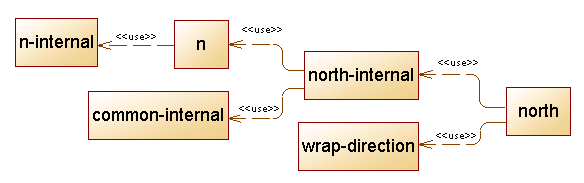Больше чем Го - 5 Больше чем Го - 5