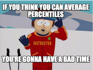 Почему расчет перцентилей работает не так как вы ожидаете? - 1