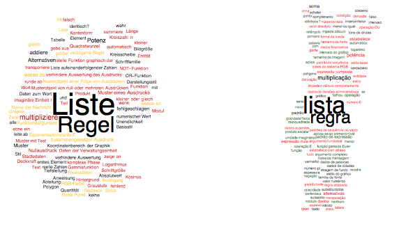 Проект по переводу языка Wolfram Language (Mathematica) на различные языки - 20