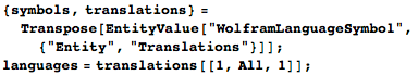 Проект по переводу языка Wolfram Language (Mathematica) на различные языки - 6