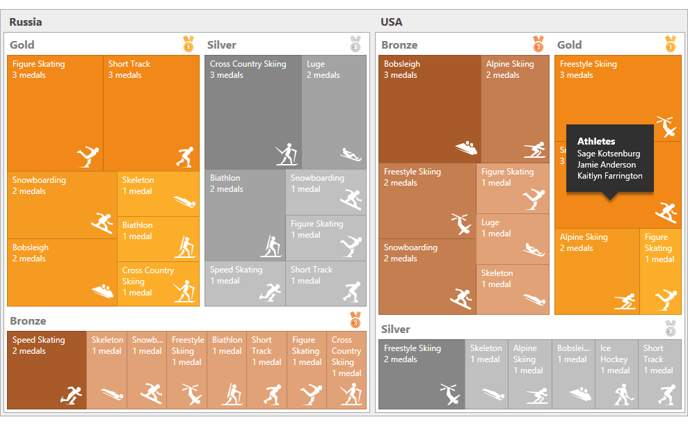 Релиз компонентов DevExpress .NET, HTML5-JS и VCL v2015.2 - 4 Релиз компонентов DevExpress .NET, HTML5-JS и VCL v2015.2 - 4