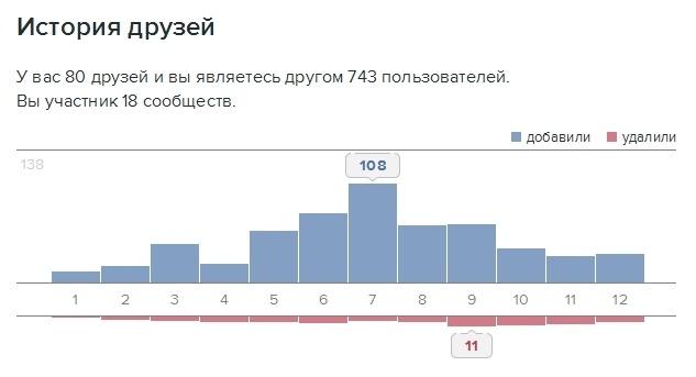 Как я в 2015 году космонавтику популяризовывал - 6