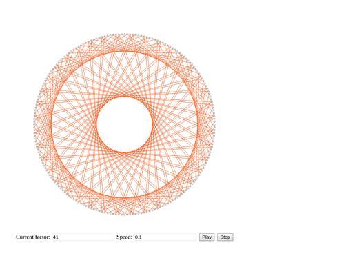 Таблицы умножения… kind of - 3 Таблицы умножения… kind of - 3