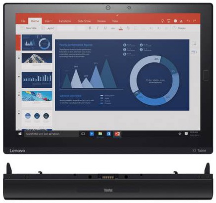 Lenovo ThinkPad X1 Tablet