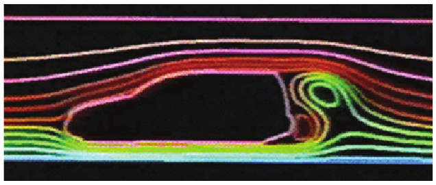 Третья волна Вычислительной Гидродинамики - 1 Третья волна Вычислительной Гидродинамики - 1