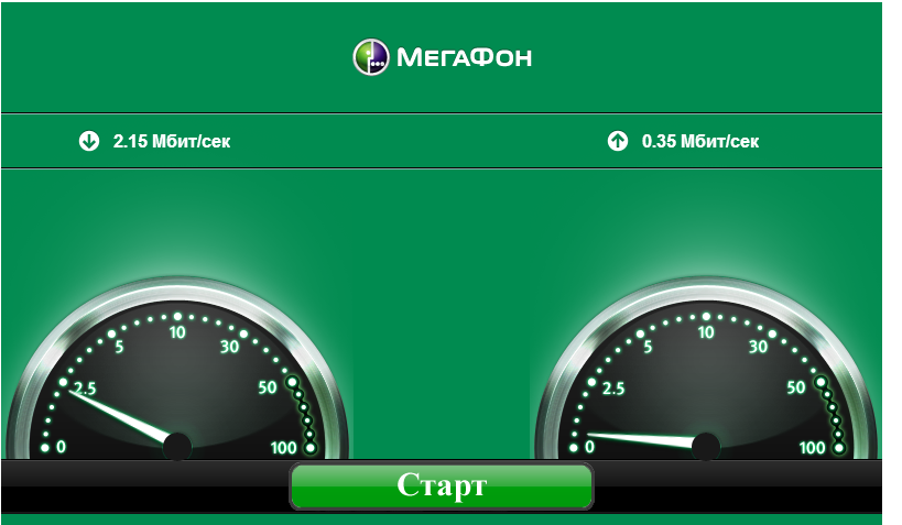 Выжимаем максимум интернета из деревенских сот - 2