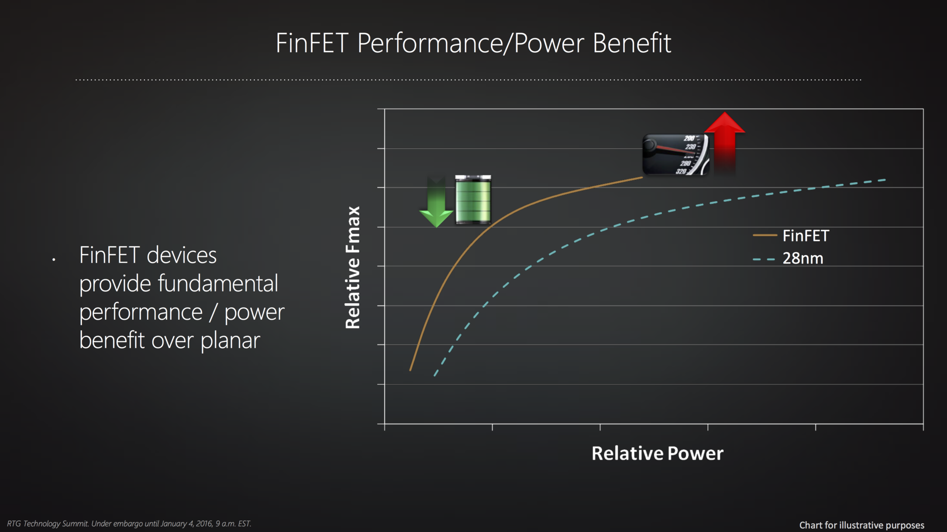 Каким будет следующее поколение видеокарт - 10 Каким будет следующее поколение видеокарт - 10