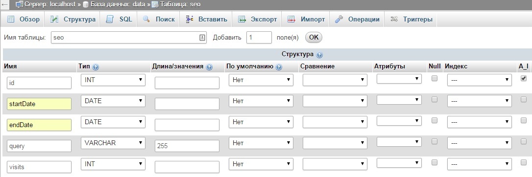 Подводные камни использования Excel Power Query и MySQL для автоматизации отчетности - 6 image