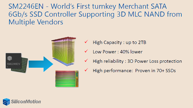 Silicon Motion SM2246EN, новые возможности