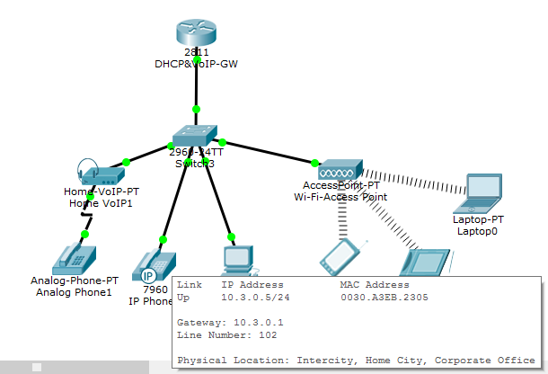 VoIP + Cisco Packet Tracer - 4 VoIP + Cisco Packet Tracer - 4