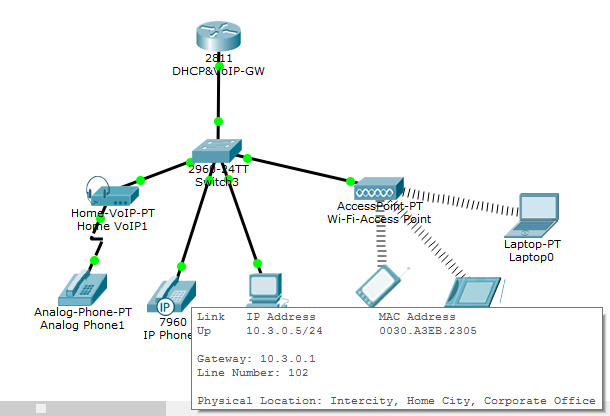 VoIP + Cisco Packet Tracer - 4