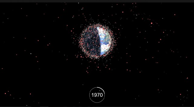 Космический мусор и время: визуализация роста количества космолома по годам - 1