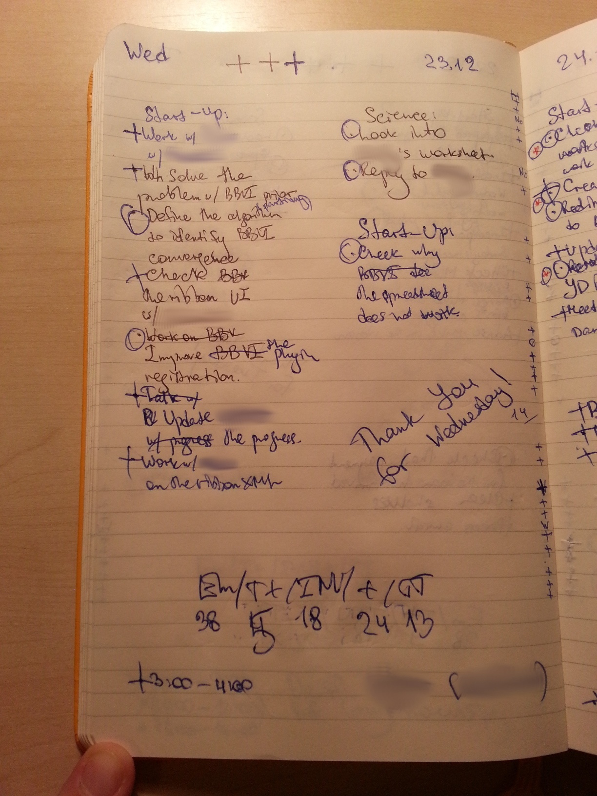 «Плюсики»: система управления привычками - 2 «Плюсики»: система управления привычками - 2