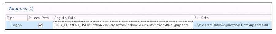 GlassRAT: анализ трояна из Китая с помощью RSA Security Analytics и RSA ECAT - 13