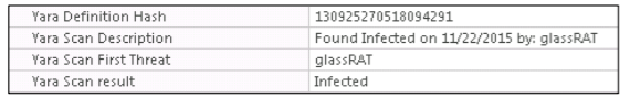 GlassRAT: анализ трояна из Китая с помощью RSA Security Analytics и RSA ECAT - 15