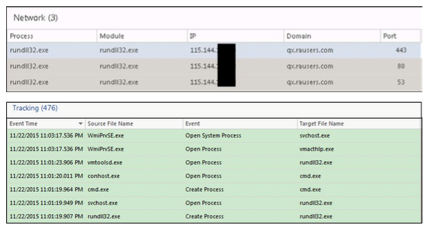 GlassRAT: анализ трояна из Китая с помощью RSA Security Analytics и RSA ECAT - 16