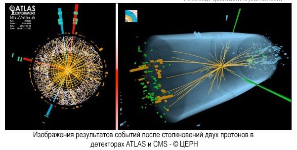 Бозон Хиггса (перевод) - 3