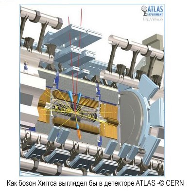 Бозон Хиггса (перевод) - 6