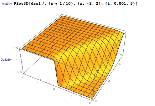 Новое в Wolfram Language | Аналитическое решение уравнений в частных производных - 23