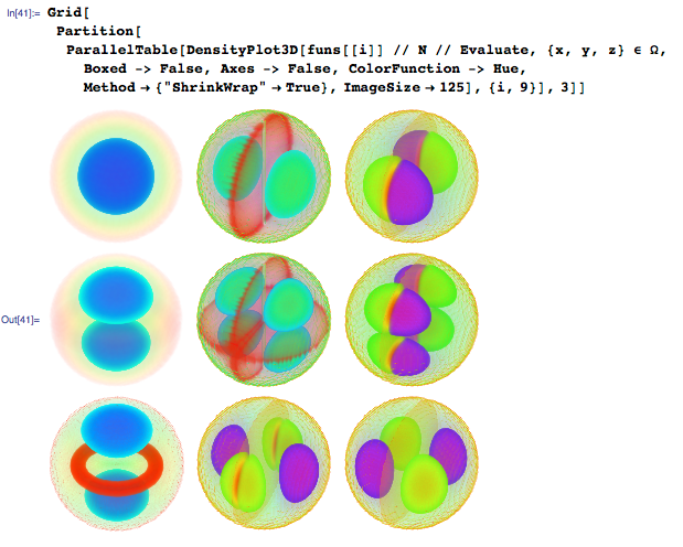 Новое в Wolfram Language | Аналитическое решение уравнений в частных производных - 36