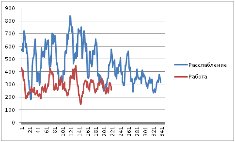 Про волнения в головах - 11 Про волнения в головах - 11
