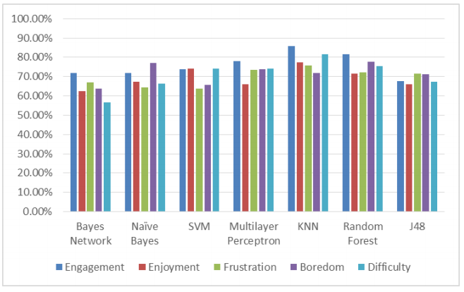 Про волнения в головах - 16 Про волнения в головах - 16
