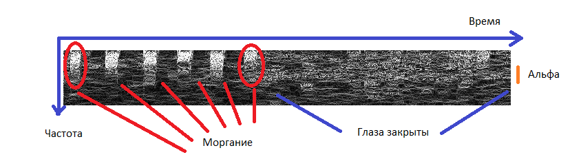 Про волнения в головах - 9