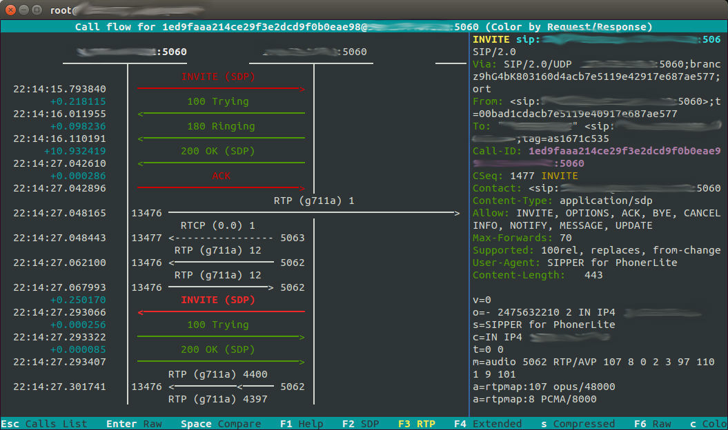 Asterisk: ngrep, sipgrep, sngrep, protocol diagram - 3