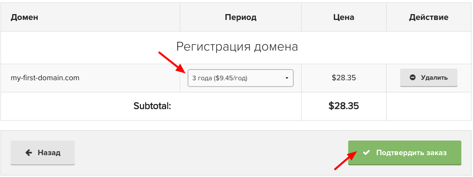 Выбор срока регистрации Выбор срока регистрации