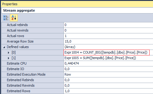 Что быстрее: 0 или NULL? - 5 Что быстрее: 0 или NULL? - 5