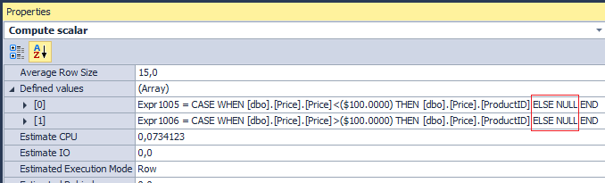 Что быстрее: 0 или NULL? - 6 Что быстрее: 0 или NULL? - 6