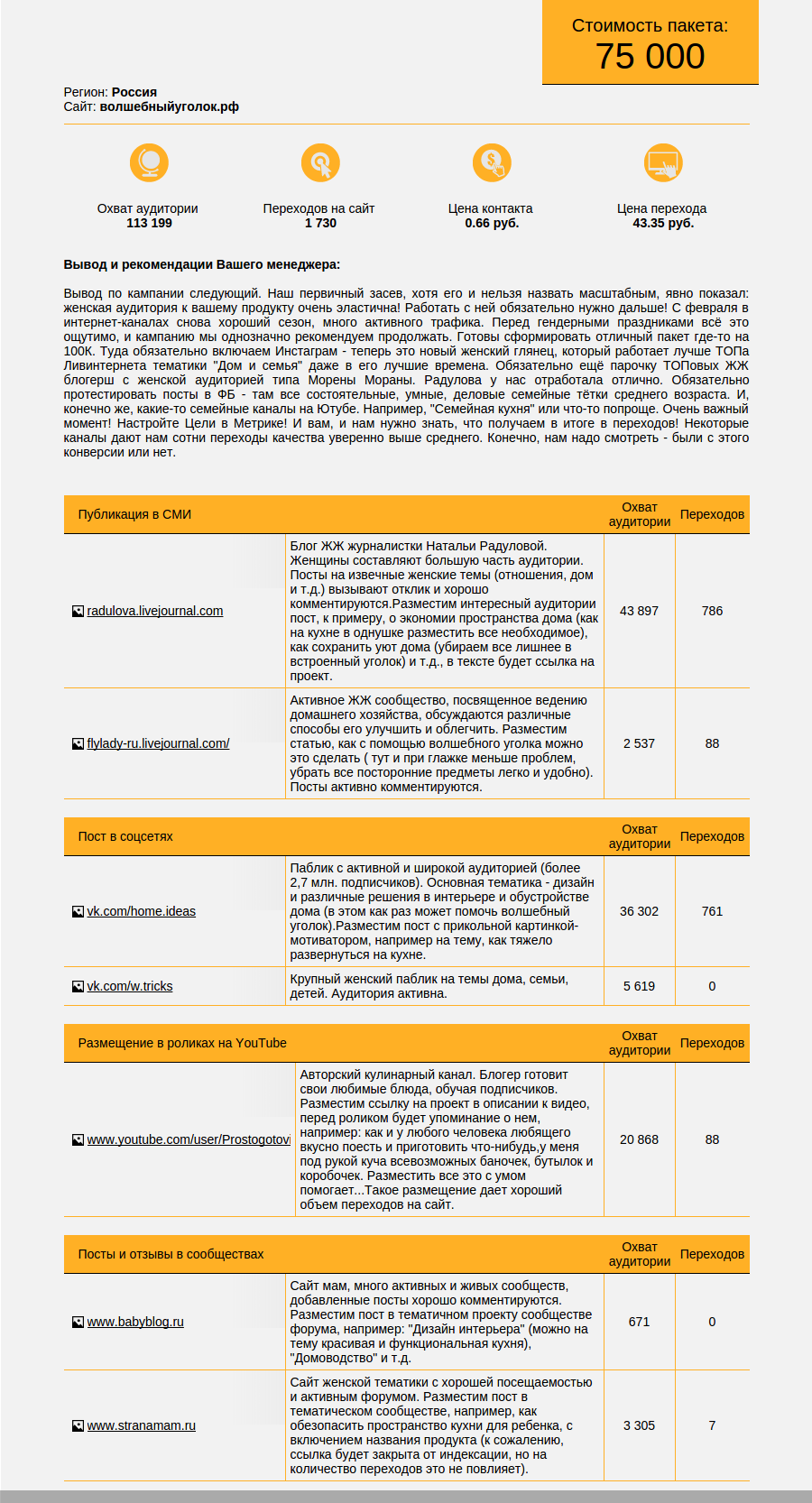 Контент-маркетинг SeoPult: три первых кейса - 10