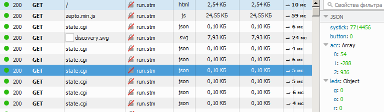 STM32F4 USB RNDIS драйвер (управление устройством через Web-интерфейс) - 7