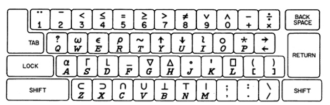 Язык программирования APL - 3