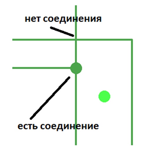 PCB Factory. Гаражная разработка и производство электроники - 9