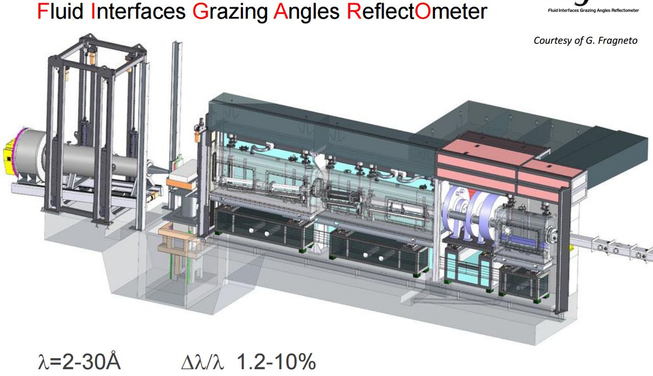 Европейский расщепительный источник - 25 image