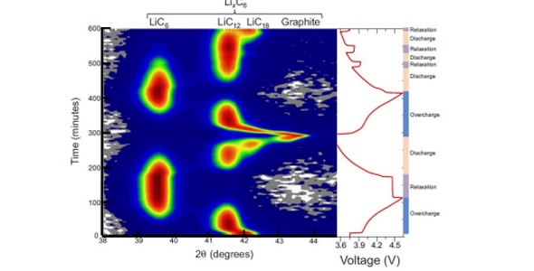 Европейский расщепительный источник - 4 image