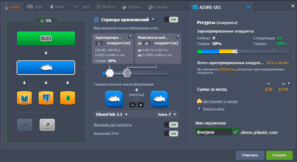 Как Jelastic разместили свою платформу на Microsoft Azure - 3