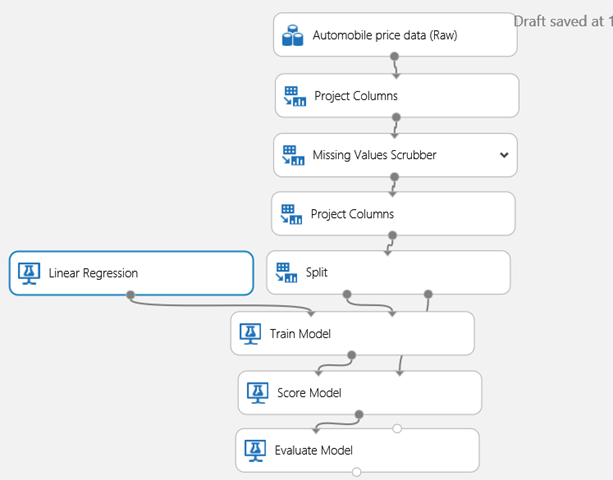 Azure Machine Learning: разработка сервисов машинного обучения и их использование в мобильном приложении - 12