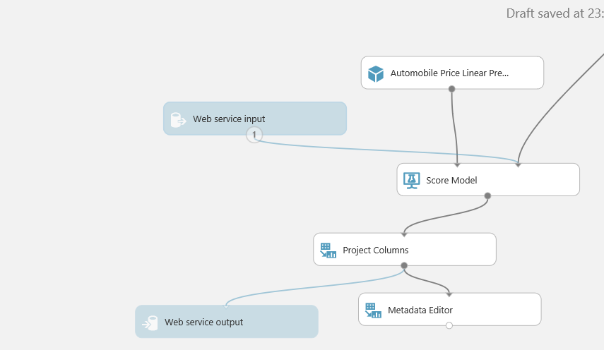 Azure Machine Learning: разработка сервисов машинного обучения и их использование в мобильном приложении - 16