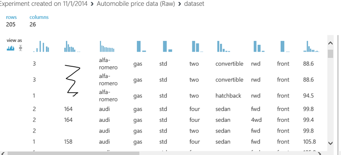 Azure Machine Learning: разработка сервисов машинного обучения и их использование в мобильном приложении - 7