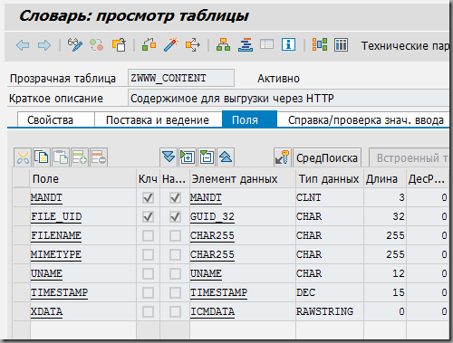 Джавапокалипсис в отдельно взятой системе - 2 Джавапокалипсис в отдельно взятой системе - 2