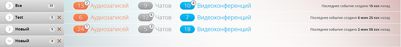 По UI мотивам недалёкого прошлого или визуализация системы с нуля - 14