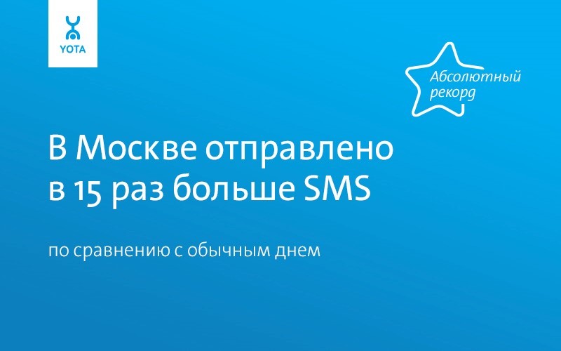 Самым «новогодним» мессенджером для пользователей Yota стал WhatsApp - 4