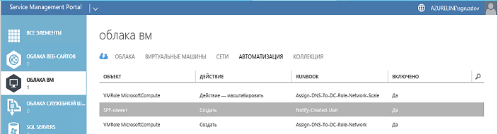 Делаем FTP для Windows Azure Pack - 1