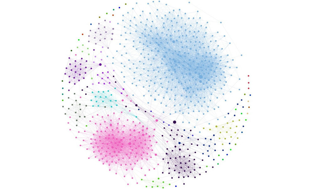 Конкурс GraphHPC-2016 на самую быструю реализацию параллельного алгоритма Community Detection - 1