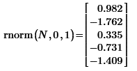 Монте-Карло моделирование в Mathcad Express - 1