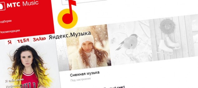 Яндекс.Музыка МТС