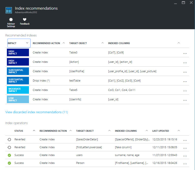 Эффективное управление индексами в Azure SQL Database с помощью Index Advisor - 1