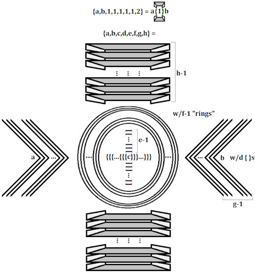 О действительно БОЛЬШИХ числах (часть 1) - 15 О действительно БОЛЬШИХ числах (часть 1) - 15